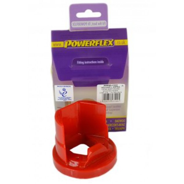 Powerflex Engine Mount Right Poly Insert - Astra H Zafira B 1.9 CDTi Z19DTx
