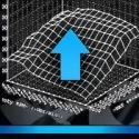 ECU Remapping/Software
